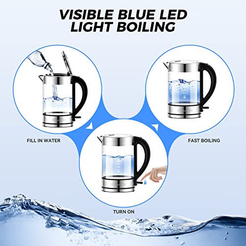 LUUKMONDE 1500W Electric Kettle ,1.7L Borosilicate Glass Tea Kettle with LED Light, Water Kettle Electric Fast Boiling, Auto Shut-Off and Boil-Dry Protection, BPA Free