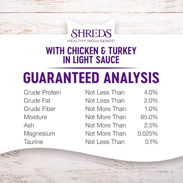 HEALTHY INDULGENCE® SHREDS CHICKEN & TURKEY