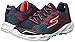 Skechers Performance Women's Go Train Vortex 2 Walking Shoe
