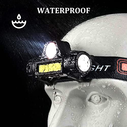 Headlamp Rechargeable, Super Bright High Lumen Headlamps, LED Head Lamp