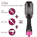 PRETE Hair Dryer Brush, Hot Air Brush, One-Step Hair Dryer & Volumizer Blow Dryer Brushthumb 2