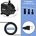 KEDSUM 1000GPH Inline/Submersible Water Pump(3800L/H, 72W), Ultra Quiet Water Pump with 9.8ft High Lift, Fountain Pump with 6.5ft Power Cord, 5 Nozzles for Fish Tank, Pond, Aquarium (580GPH)