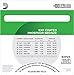 D’Addario EXP23 Coated Phosphor Bronze Acoustic Guitar Strings, Light, 16-70 – Offers a Warm, Bright and Well-Balanced Acoustic Tone and 4x Longer Life - With NY Steel for Strength and Pitch Stability