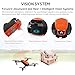 Autel Robotics EVO Nano Plus Drone - Nano+ Quadcopter with 4K Video, 3-Axis Gimbal, RYYB, 3D Obstacle Avoidance, PDAF + CDAF Focus, 28-Min Flight Time, Fly More Combo with Two Batteries (Orange)