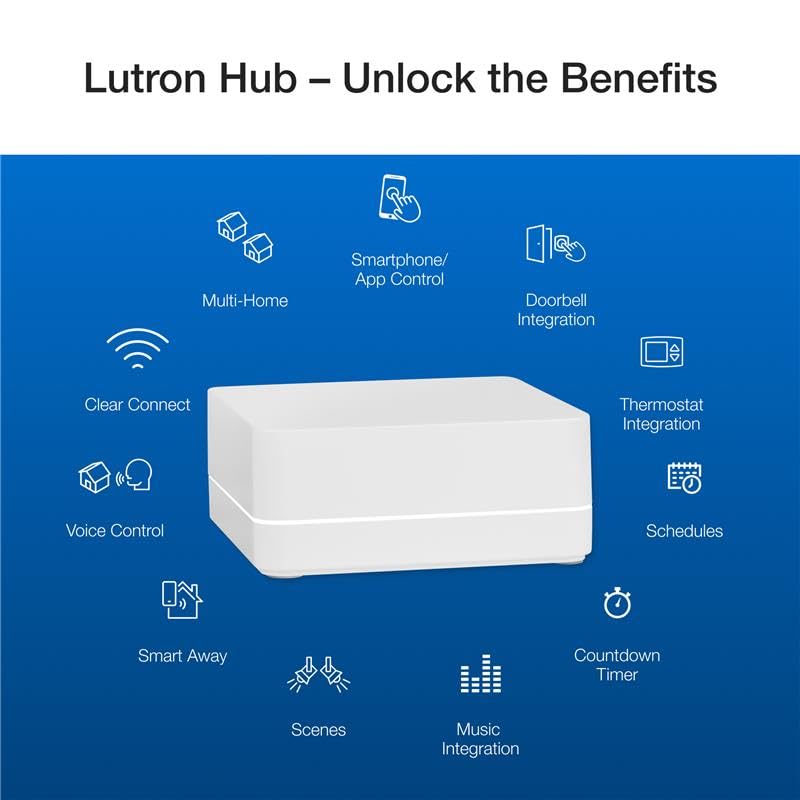 Lutron Caseta Original Smart Dimmer Switch Kit, 2 Dimmer Switches, 2 Wall Plates, 2 Pico Remotes, and Smart Hub, Works with Alexa, Apple Home, Google Home, 3 Way, 150W, No Neutral, P-BDG-PKG2W-A - View 16