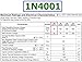 25 x 1N4004 400V 1A Axial Lead Silicon Rectifier Diodes