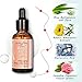 LuckyFine Retinol 2.5 Serum | Retinol Serum with Hyaluronic Acid + Vitamin C,Best Treatment for Acne and Acne Scars, Pigmentation, Fine Lines, Wrinkles and Dark Circles - 30ml (1 fl.oz)