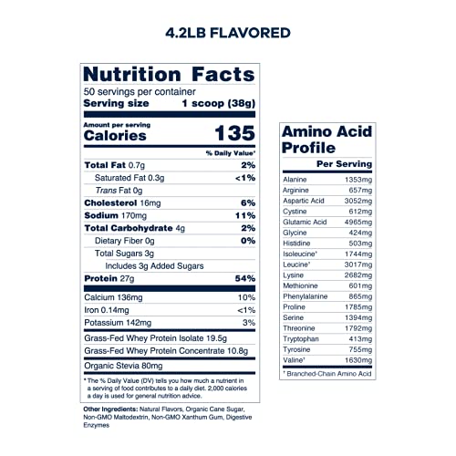 Dioxyme Grass Fed Ultra Whey Protein Powder Whey Isolate and