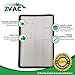 ZVAC Replacement Vacuum Cleaner HEPA Filter # 20 86689 Compatible with Kenmore Progressive HEPA Upright and Canister Replaces Sears 20-86889 - 2 Pack