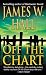 Off the Chart: A Novel (Thorn Series Book 8)