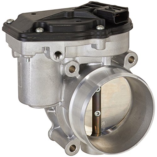 Best Fuel Injection Throttle Controls Buying Guide GistGear
