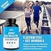 Keto Electrolyte Supplement - Electrolytes and Trace Minerals for Low-Carb Keto - Leg Cramp Relief, Hydration, Energy, Ketosis - Sodium, Potassium, Magnesium, Calcium - Keto Friendly Pills 120ct