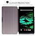 MoKo Nvidia Shield Tablet K1 8.0 Case - Ultra Lightweight Smart Slim Shell Stand Cover Case for 2015 Nvidia Shield K-1 8-inch Wifi/Lte Tablet (Newest Version)/ 2014 Nvidia Shield 2 Tablet, BLACK