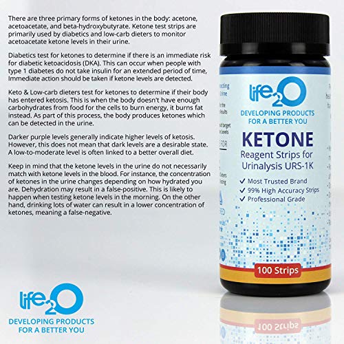 3 Ketogenic+Precision+Diabetics+Fat+Burners+Weight+Loss