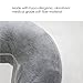 EARTHLITE Fitted Disposable Face Cradle Covers – Medical-Grade, Soft, Non-Sticking Massage Face Covers/Headrest Covers for Massage Tables & Massage Chairs