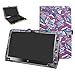 Insignia 11.6 NS-P11W7100 / NS-P11A8100 Case,Mama Mouth PU Leather Folio Stand Cover for 11.6