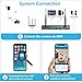 ISOTECT [Newest Strong Version WiFi] Wireless Security Camera System,8CH Full HD 1080P Video Security System, 6pcs Outdoor/Indoor IP Security Cameras, 65ft Night Vision and Easy Remote View, 2TB HDD