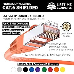 InstallerParts Ethernet Cable CAT6 Cable Shielded