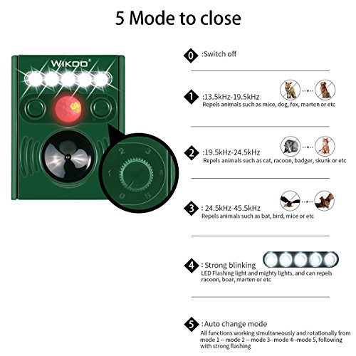 Wikoo Ultrasonic Solar Animal & Pest Repeller, Waterproof Repellent, Pest Control for Dogs, Foxes, Birds, Skunks, Rodents etc, Motion Activated, Includes USB Cable