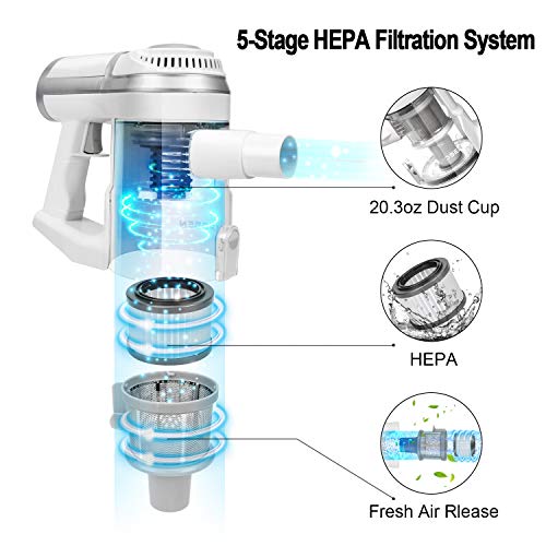 Cordless Vacuum, APOSEN Super Lightweight 4in1 Stick Vacuum