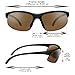 Semi Rimless blue blocker HD Vision bifocal sunglasses