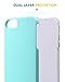 BENTOBEN iPhone 5 Case,iPhone 5s Case, iPhone SE Case, Dual Layer Anti-Scratch Rugged Durable Impact Resistant Plating Chrome Button Anti-Slip Skidproof Case for iPhone SE/5S/5, Mint Green
