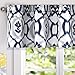 DriftAway Evelyn Ikat Fleur Floral Pattern Window Curtain Valance 52 Inch by 18 Inch Navy Blue