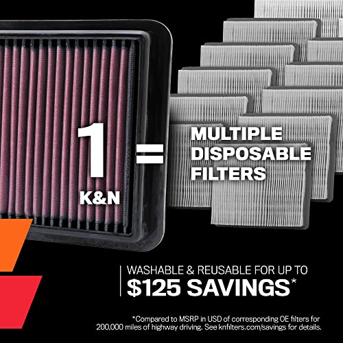 K&N Engine Air Filter Increase Power & Towing, Washable, Premium, Replacement Air Filter