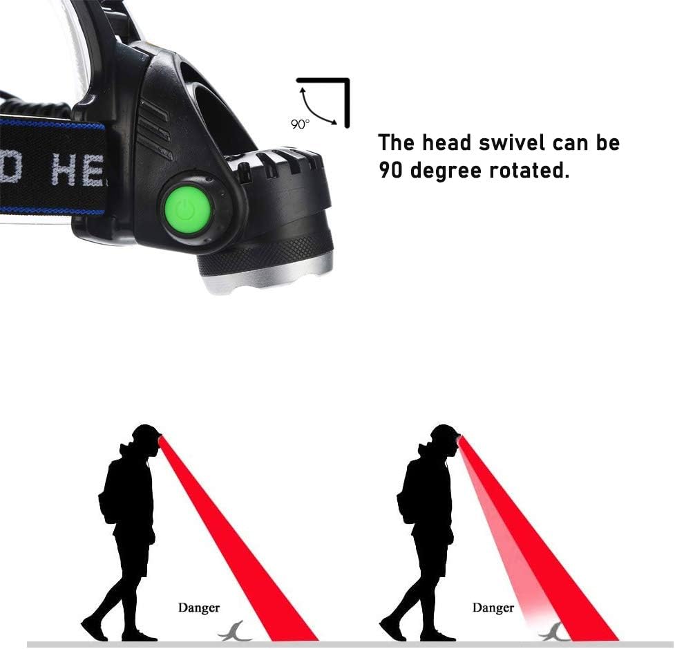 XLENTGEN Red Head Torch Rechargeable Red Light Headlamp with Motion Sensor - Image 5