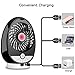 USB Personal Music Fan Bluetooth Speaker Air Fan - OLIISS 3 Speeds Rechargeable Dual Channel Stereo Speaker Support Bluetooth Connection & TF Card