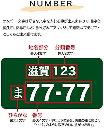 Amazon キーホルダー オリジナルオーダー ナンバープレート 自家用車のナンバーや誕生日 記念日をオリジナルストラップに 選べるストラップ付 4 軽自動車 事業用 キーケース キーホルダー 車 バイク