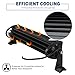 YITAMOTOR LED Light Bar 14inch 72W Led Light Pod Wiring Harness Spot Led Work Light Offroad Light Led Fog Light Truck Light Driving Light Boat Light Truck Pickup SUV ATV UTV,2 Years Warranty