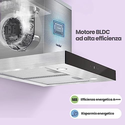 Cappa Aspirante 60 cm Classe A+++ TSHM77SS-60 650m³/h Acciaio Inossidabile Cappa Cucina con LED, Sistema di Ricircolo e Canalizzazione e Ciltri a Carbone