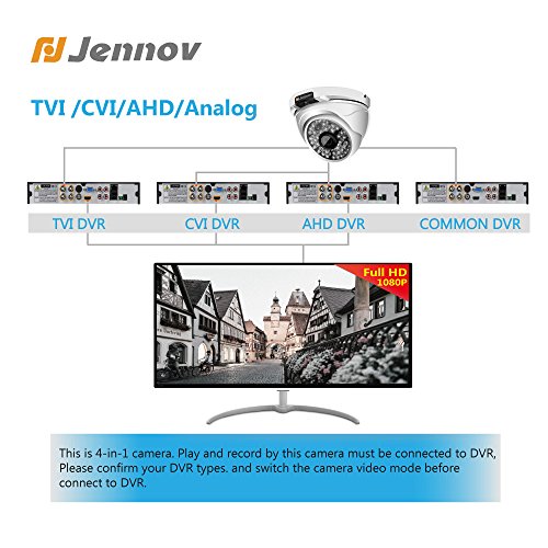 Jennov 1080P Hybrid CCTV Surveillance Dome Camera 4 in 1 HD TVI/CVI/AHD/960H CVBS Indoor/Outdoor IP66 Waterproof Day Night Vision IR Cut Security Camera