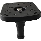 BLKGJTF 0368 Fish Finder Mount, Fit for Scotty, Fish Finder Mounts | Fishfinder Mount