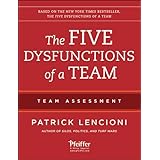 The Five Dysfunctions of a Team: Team Assessment