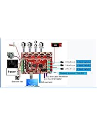 junta de control de impresora 3d hictop Mpx. 3 Reprap Arduino Compatible Madre Junta