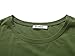 HUHOT Women Short Sleeve Round Neck Summer Casual Flared Midi Dress (Medium, Moss Green)