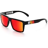 Heat Wave Visual Vise Sunglasses