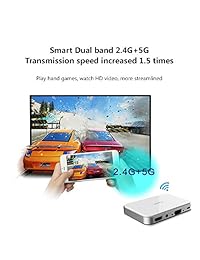 Dongle SSK Miracast   WiFi Display Dongle, Adaptador de pantalla inalámbrico 1080P 2.4G   5G Compatible con HDMI y VGA y WIFI, Medios fundidos, Imagen, PPT desde teléfonos móviles a TV   Proyector, Compatible con Android   iOS   Mac   Windows