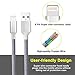 Czznn iPhone Charger 2.4A 12W Dual USB Portable Travel Wall Charger with Foldable Plug and 2 Pack 6FT Apple Lightning Cable Charging Cord for iPhone 7/7Plus/6S/6S Plus/6/5S/SE/5