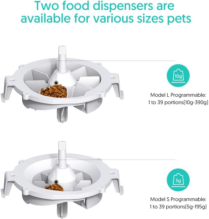 Roffie Automatic Cat Feeder Auto Dog Food Dispenser with 7L Large Capacity, Distribution Alarms and Programmable Timer for 4 Meals a Day, Ideal for Cat and Dog Lover: Camera & Photo
