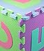 Matney Kid's Foam Floor Alphabet Puzzle Mat, Multicolor (36Piece)