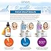 All-In-One Skin Care Kit: Natural Swiss Anti-Aging Products Vitamin C Serum (1.0 oz), Cellular Face Oil (1.0 oz) & Retinol Night Cream (1.0 oz) for Men and Women