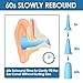 Foam Ear Plugs for Sleeping, 40 Pairs Noise Cancelling Ear Plugs with Aluminum Carry Case, 34db NRR Soft Sleep Earplug for Noise Reduction, Sound Blocking, Traveling, Flying, Working, Studying, Blue
