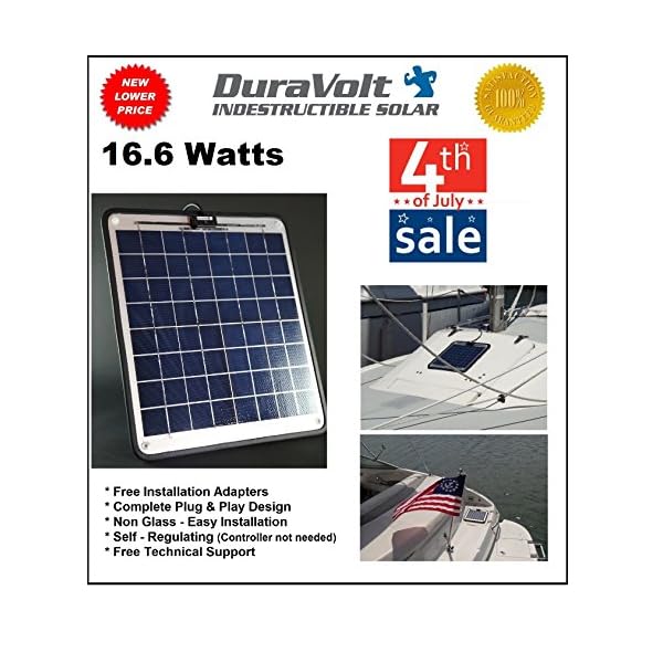 Solar Charger 16.6 Watt 1 Amp Boat, RV, Marine & Trolling Motor
