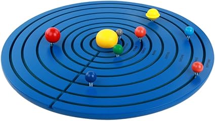 Wumudidi Montessori Aide Les Huit Grandes Planètes Du