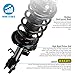 OREDY Front Struts w/Coil Spring Assembly Replacement for Ford Escape Mazda Tribute Mercury Mariner - 171593 171594