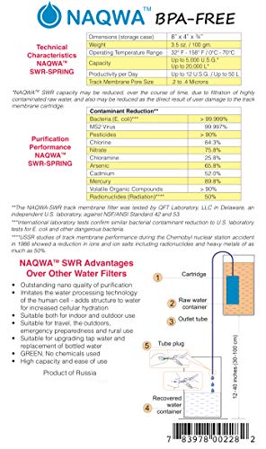 NAQWA-SWR-Spring-Gravity-Powered-Portable-Personal-Water-Purification-Filter-Ideal-for-Travel-Hiking-Backpacking-Camping-Emergency-Preparedness-Survival