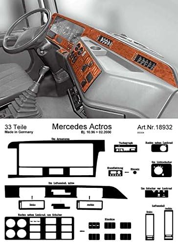 Prewoodec RC 1893296 Interior Set
